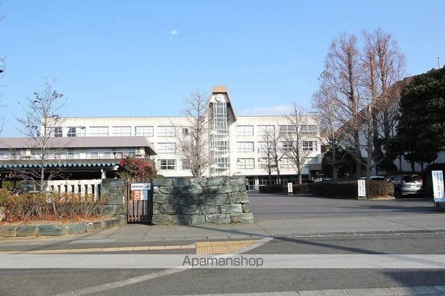 北田宮借家の周辺写真