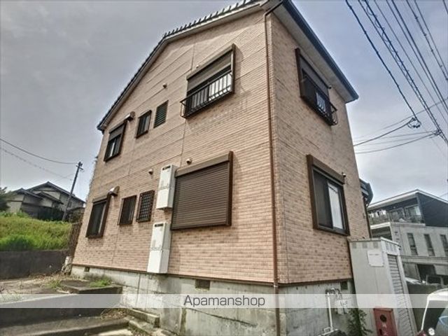 コーポアイマルエイトの外観写真