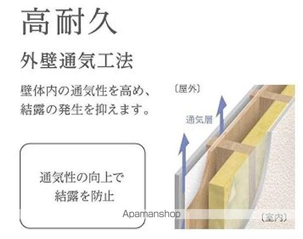 シェトア三山 102 ｜ 千葉県船橋市三山８丁目36-8（賃貸アパート1LDK・1階・38.25㎡） その13