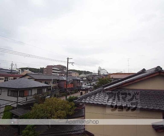 ケイチョウマンションのその他写真