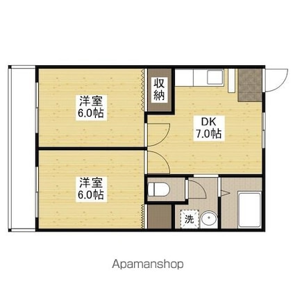 ガナドール安東[2DK/35.28m2]の間取図