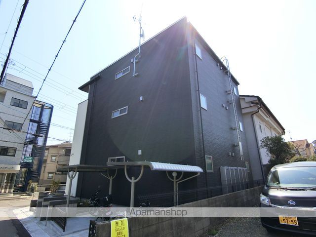 プログレNΩの外観写真