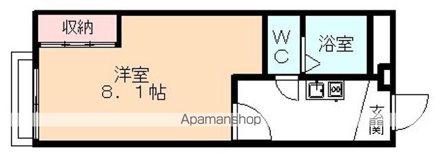 レオパレスらくしんの間取り写真