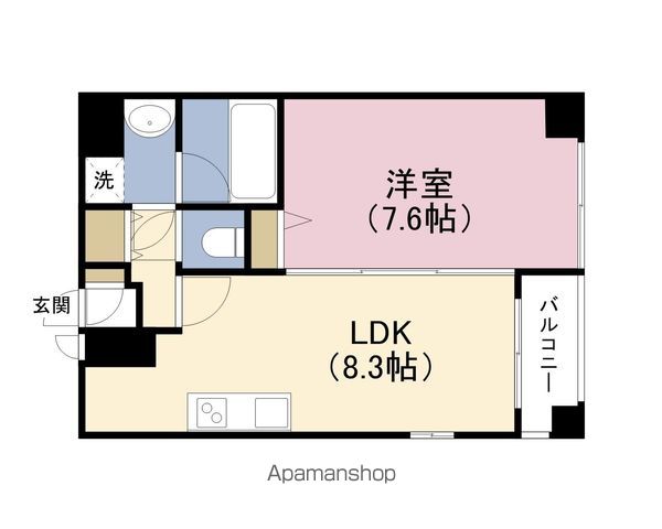 D−REST NAKANOSHIMAの間取り写真
