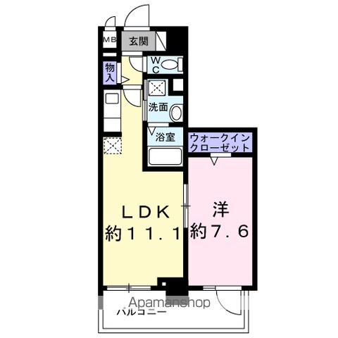 【スアヴィス三ノ輪の間取り】