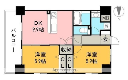 サムネイルイメージ