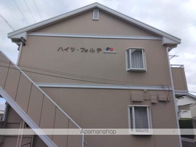 ハイツフォルテ