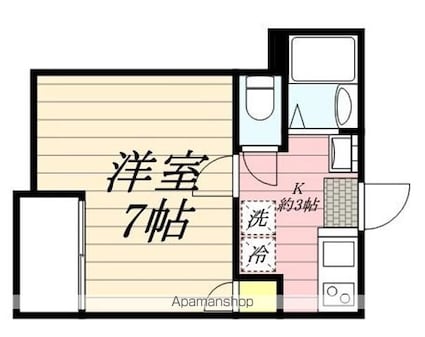 Ｒ’ｓ　ｈｏｍｅ練馬[1K/21.17m2]の間取図
