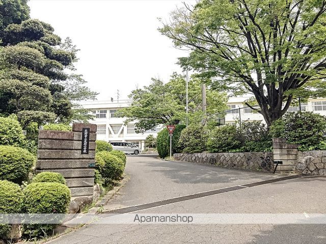 中本ビルの周辺写真