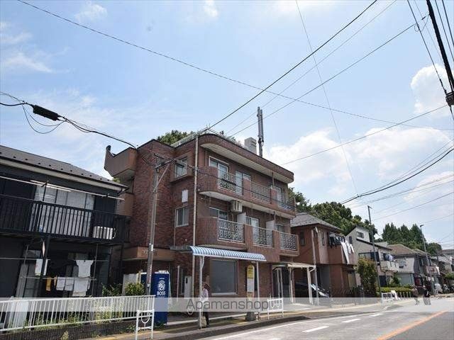 コア青葉の外観写真