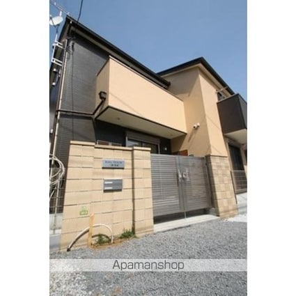 キングハウス三軒茶屋[1LDK/39.74m2]の外観