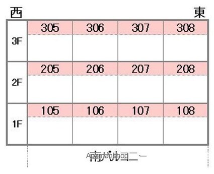 第２レジデンス持田　[3LDK/74.7m2]の配置図