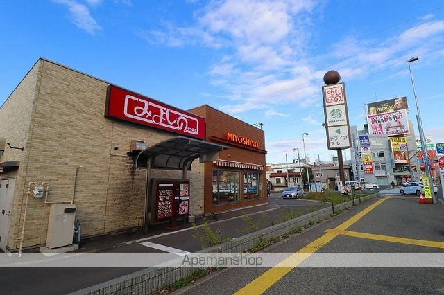 広和ハイツNO,8の周辺写真