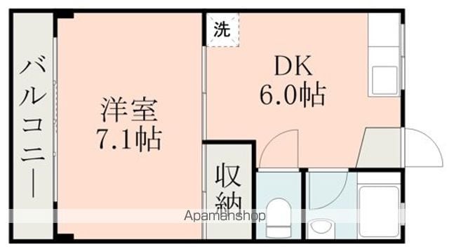 伊東ハイツの間取り写真