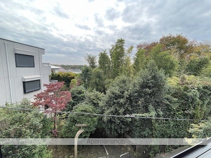 Ｇａｒｄｅｎｓ小金井[1K/18m2]の周辺2