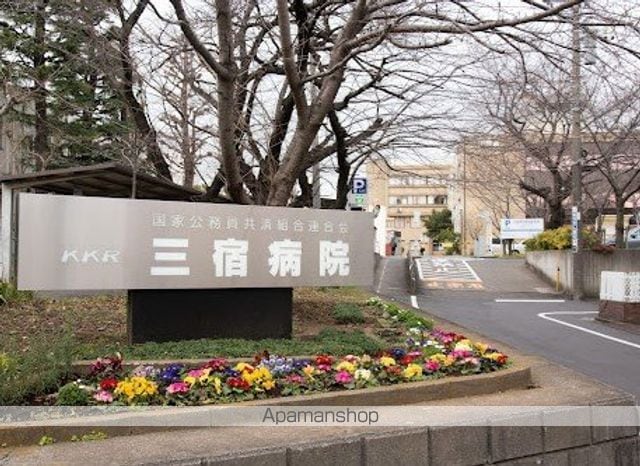 コンフォリア上目黒の周辺写真