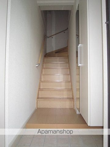 サンセールNEOの内装写真