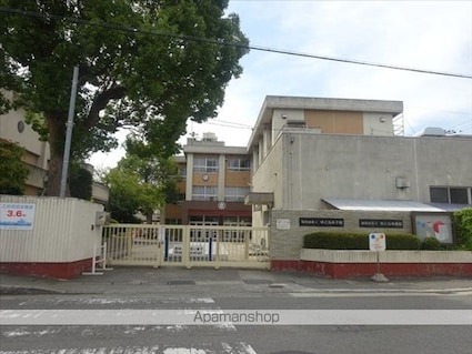 中之島アパート[2K/35m2]の周辺8