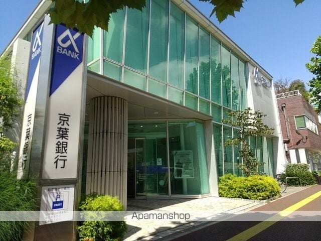 フレグラントアネックスIの周辺写真