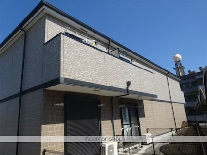 和歌山県和歌山市今福４丁目[1R/31.5m2]の外観5