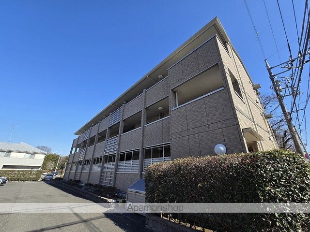 ＢＩＺ　ＳＴＡＹ青梅新町のイメージ