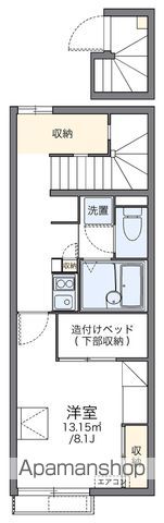 レオパレスプレジール町田の間取り写真