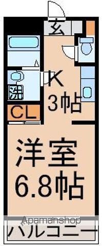 サンドリバー立川の間取り写真
