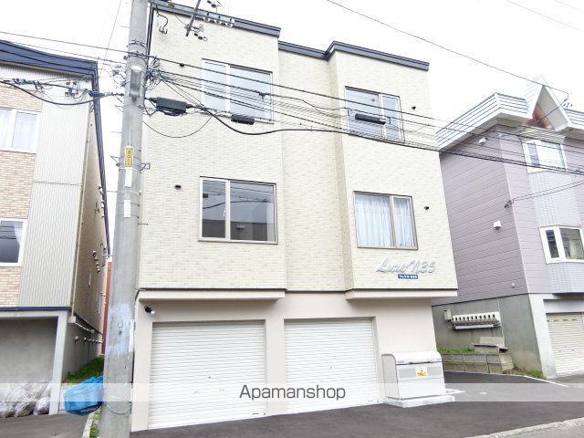 リュクス・N35の外観写真
