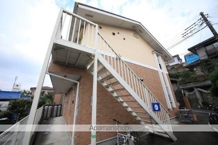 マメゾン長沼[1K/23.01m2]の外観4