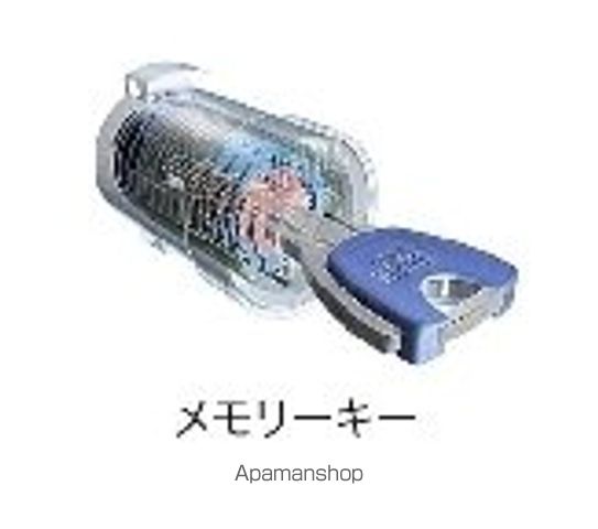 ALTA PONTO浦和の内装写真