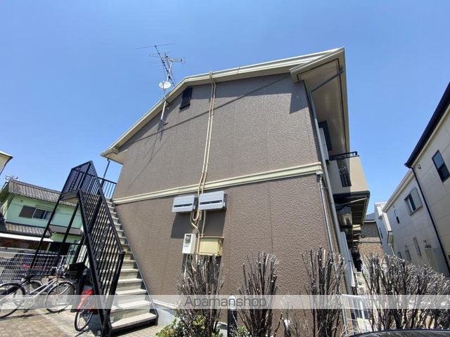 コンフォールの外観写真