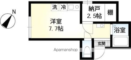 ライズ浜田山[1R/21.34m2]の間取図