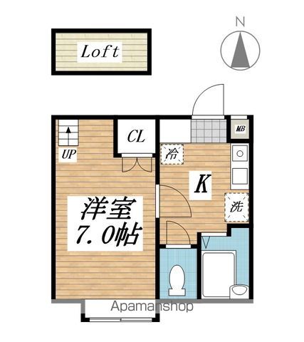 ルクール南鷹見の間取り