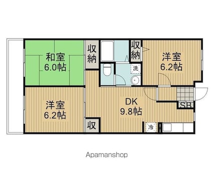 サムネイルイメージ