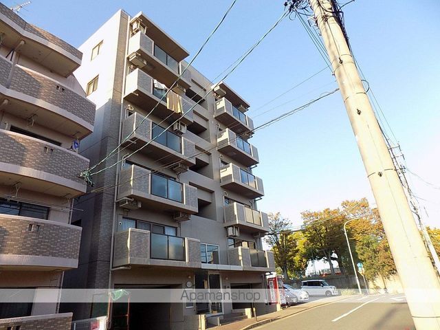 リバーサイド庄内の外観写真