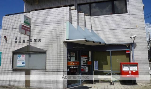 City Lifeプレサンス新大阪の周辺写真