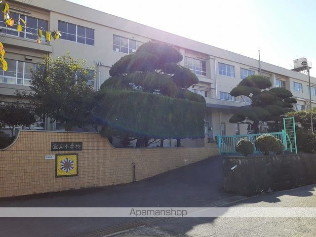 エクセレント パレスBの周辺写真