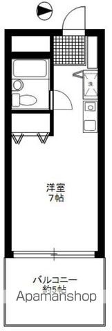 【ラ・ルース国立の間取り】