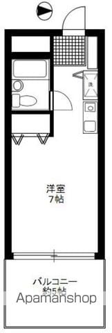 ラ・ルース国立の間取り