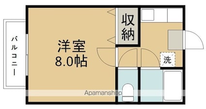 宮城県仙台市太白区門前町[1K/20m2]の間取図