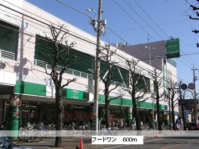 ソル・レヴェンテ GTの周辺写真