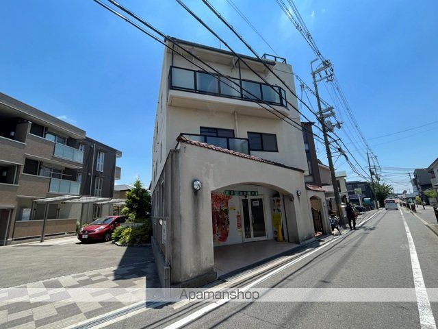 田淵ビル