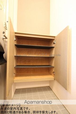 アクシス ABの内装写真