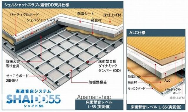 ロンサールステージの内装写真