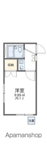 レオパレス矢田第３の間取り