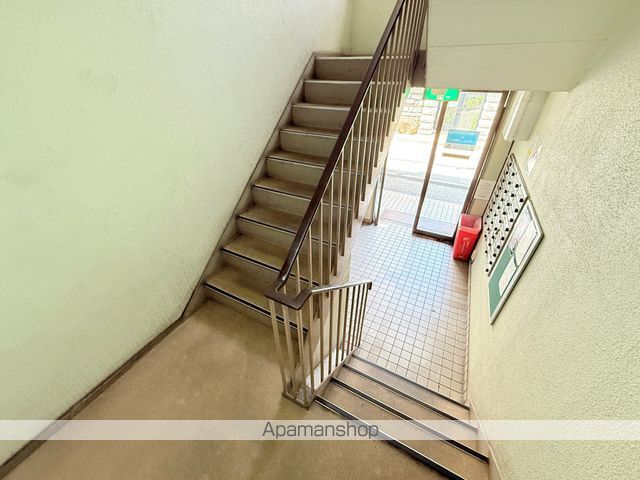サニーサイド吉田駅前のその他写真