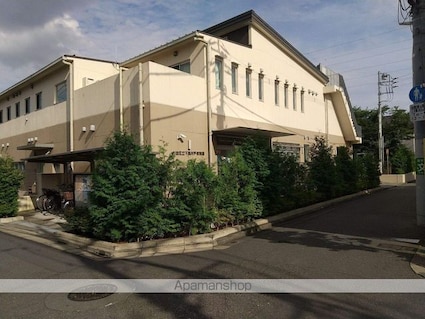 フラット浜田山[3LDK/67.17m2]の周辺3