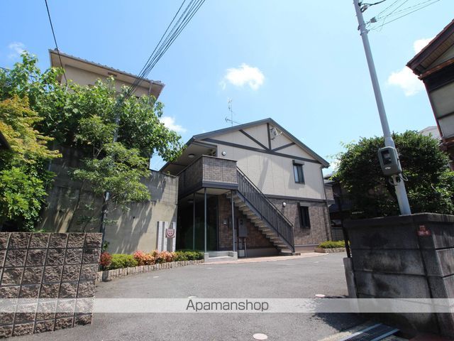 ブルースカイ山宗の外観写真