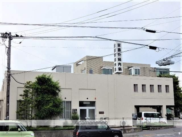 下中野S−1ビルの周辺写真