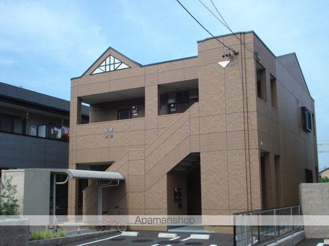 コンフォースIIIの外観写真